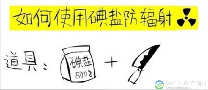 如何使用碘盐防辐射!