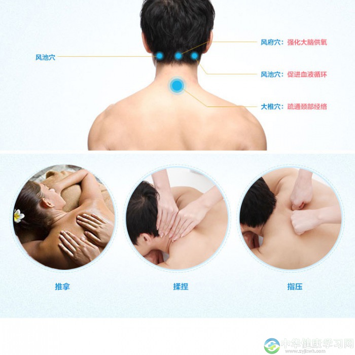 颈椎 头晕哪种方法治疗效果好