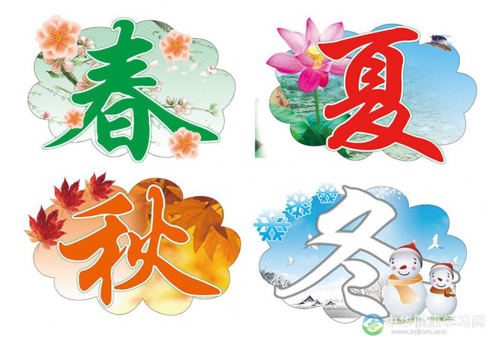 解《内经。金匮真言论篇第四》?