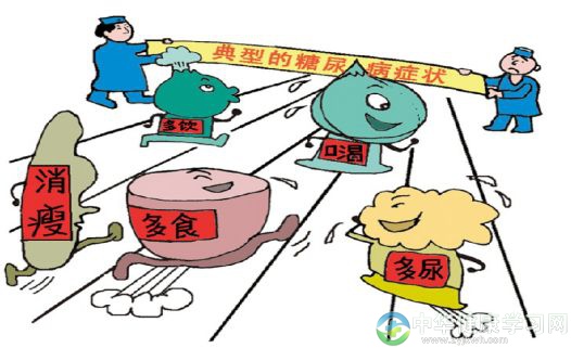 中医教你按摩八步操防治糖尿病