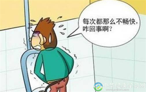 前列腺炎的早期症状是什么?