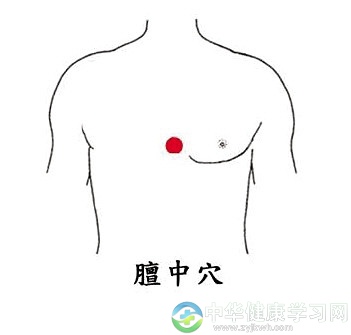 宽心顺气——膻中穴 