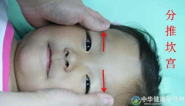 禅一老师教你小儿推拿之开天门